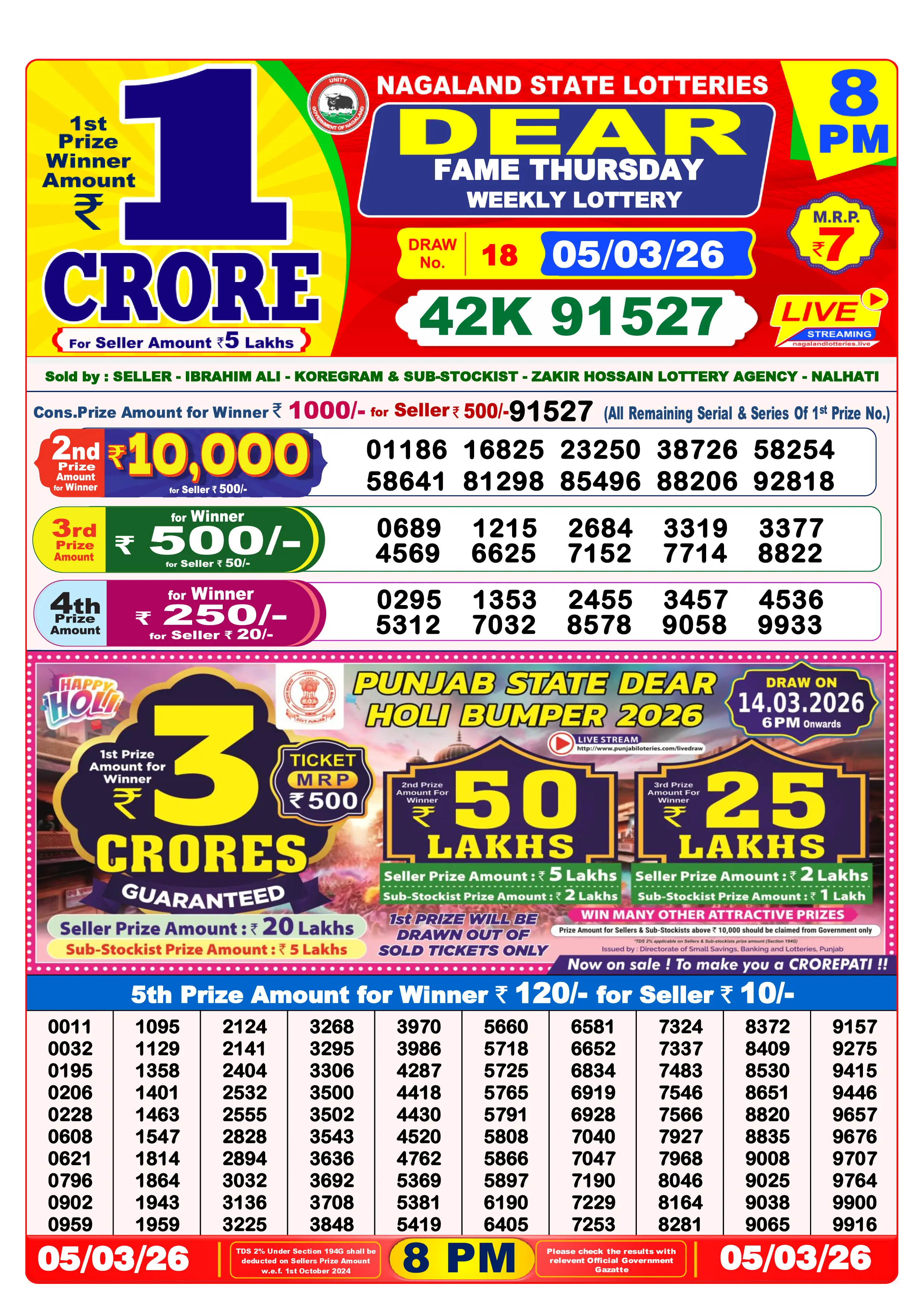 Lottery Sambad 8 PM Result 06 March 2026 Dear Fame